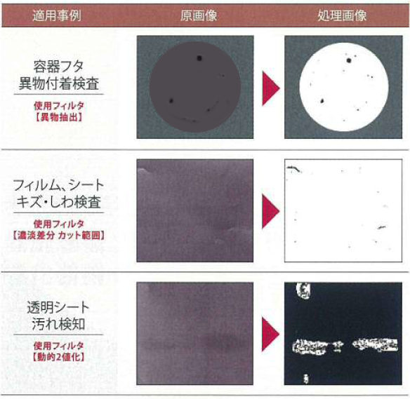 写真の説明を入れます