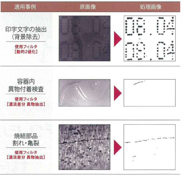 写真の説明を入れます