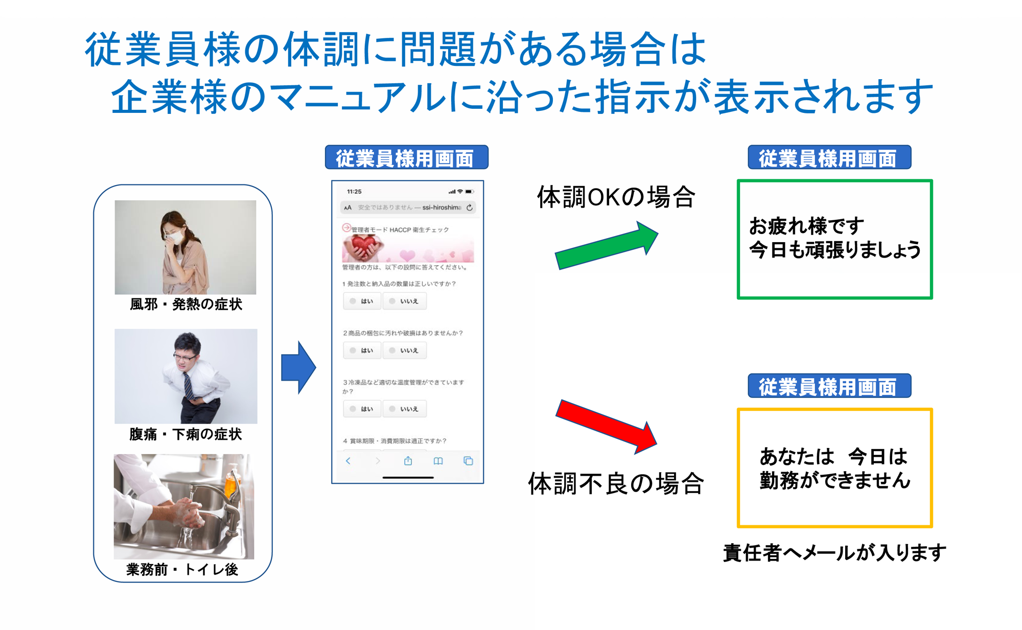 写真の説明を入れます