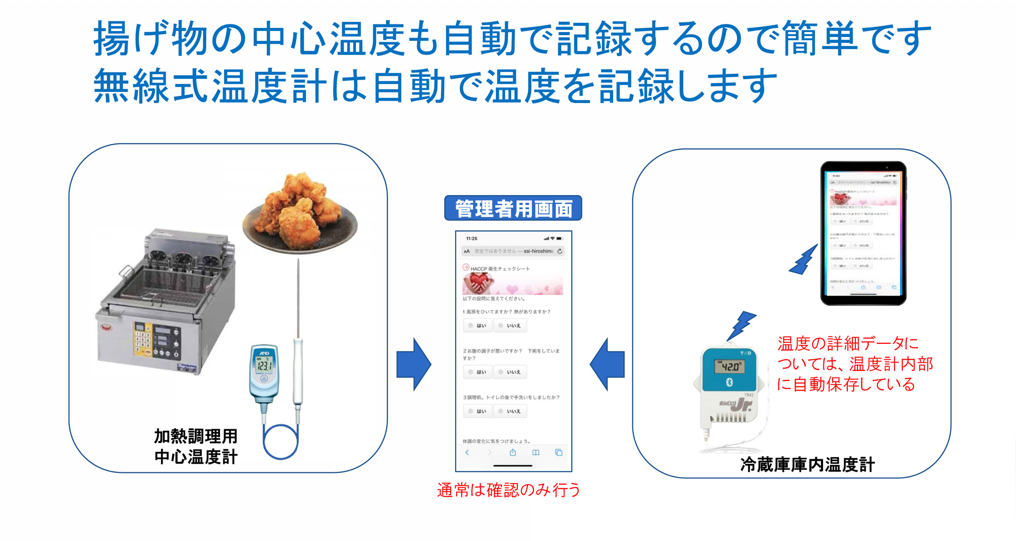 写真の説明を入れます