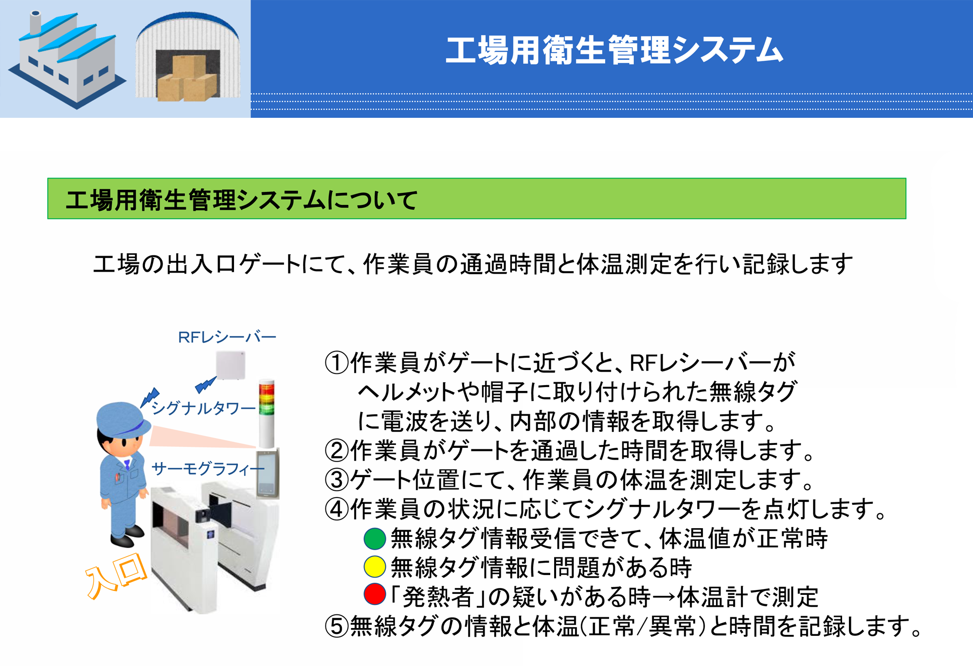 写真の説明を入れます