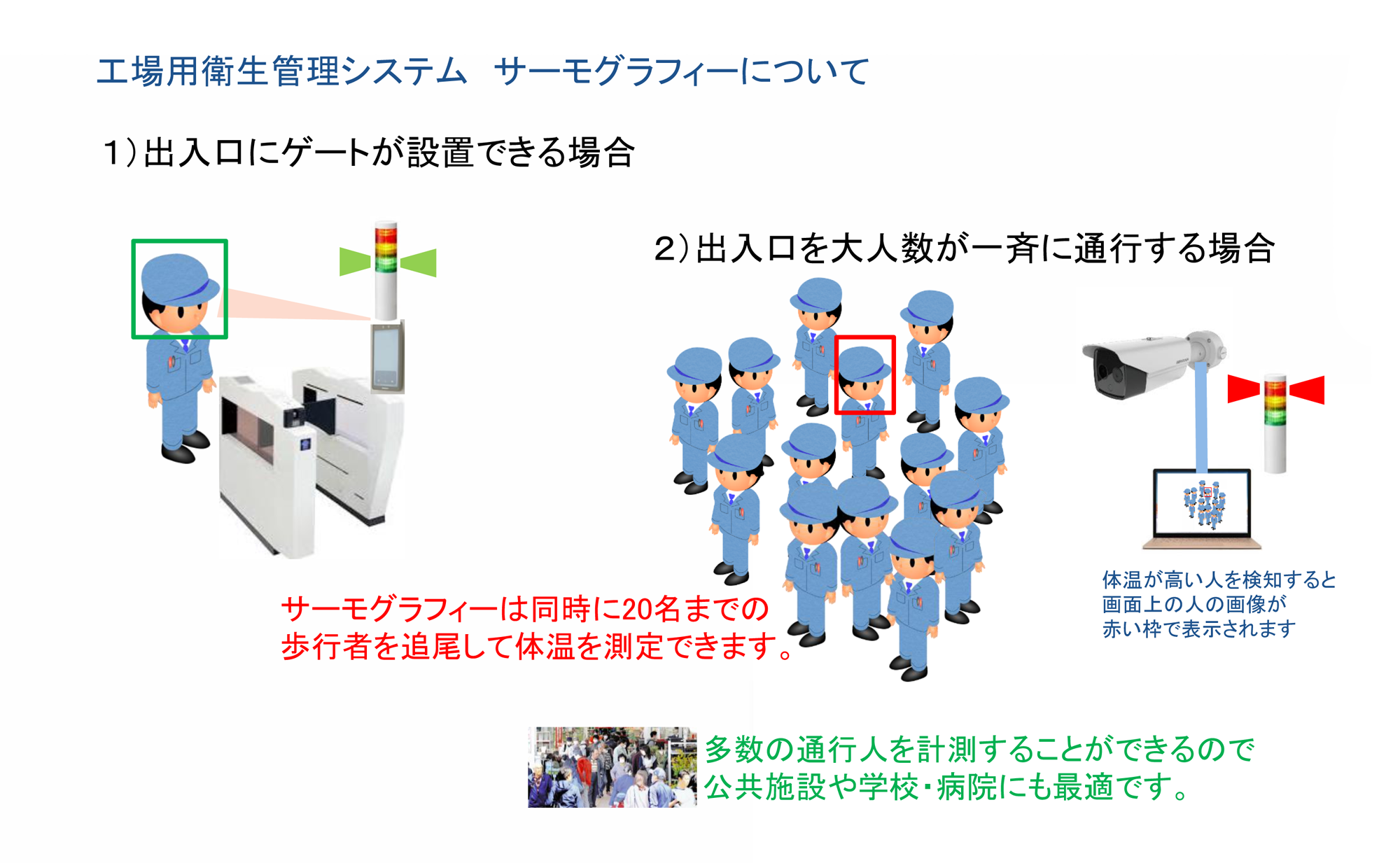 写真の説明を入れます
