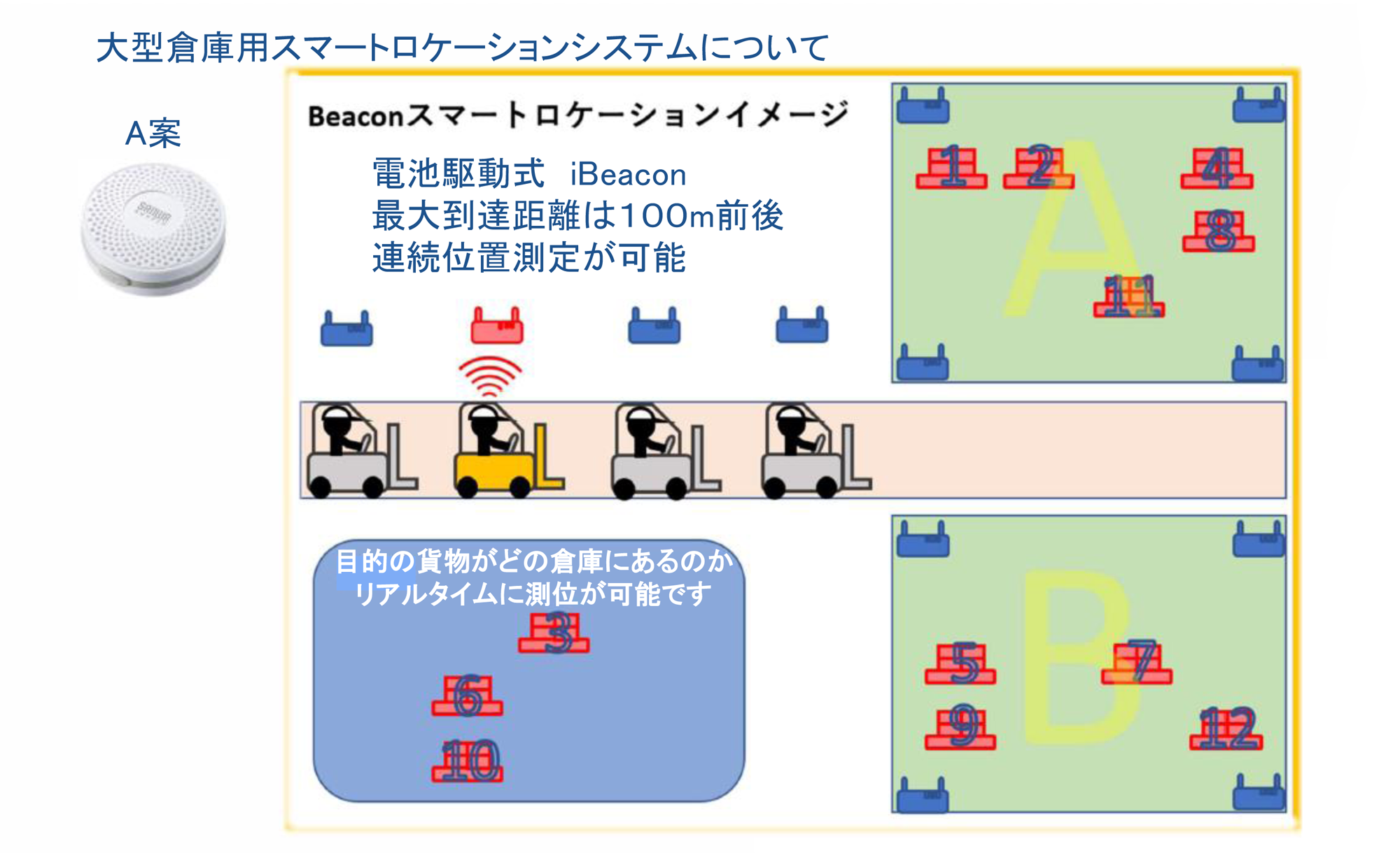 写真の説明を入れます